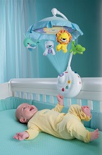 Fisher Price Precious Planet Projection Mobile musical mobiles baby cribs